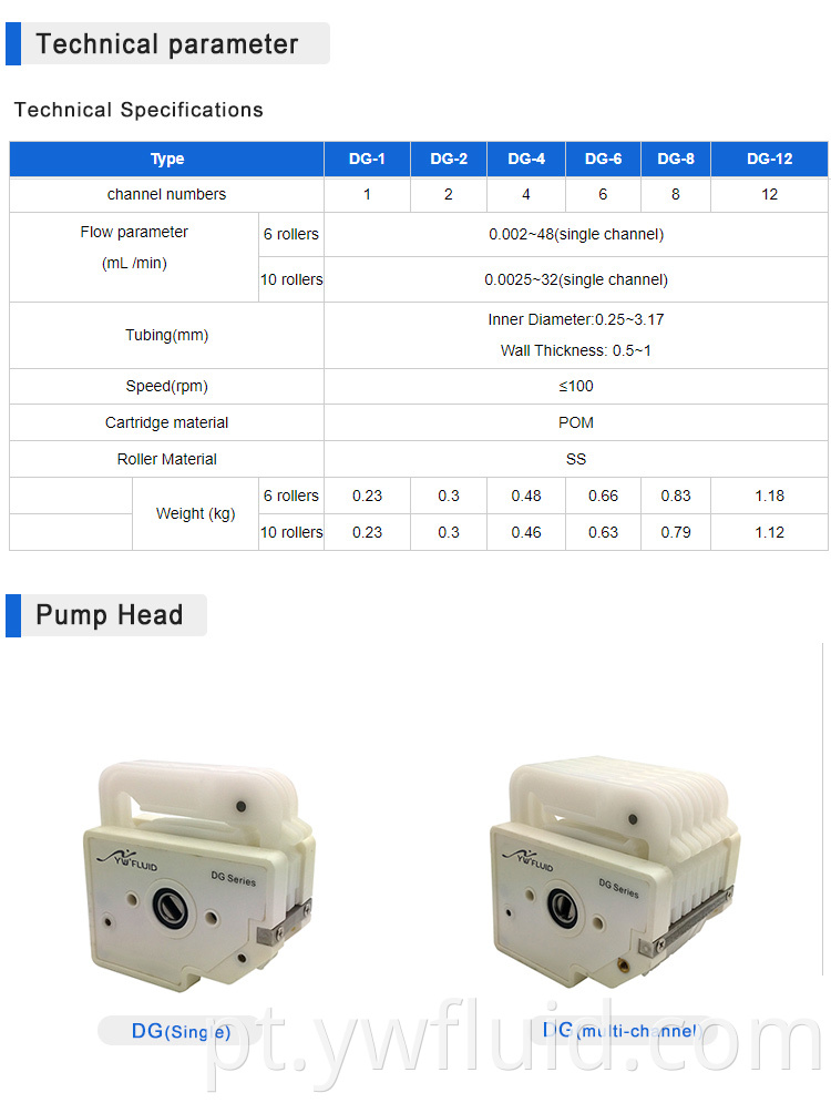 Bomba peristáltica multicanal ywfluid usada para transporte e distribuição de fluidos